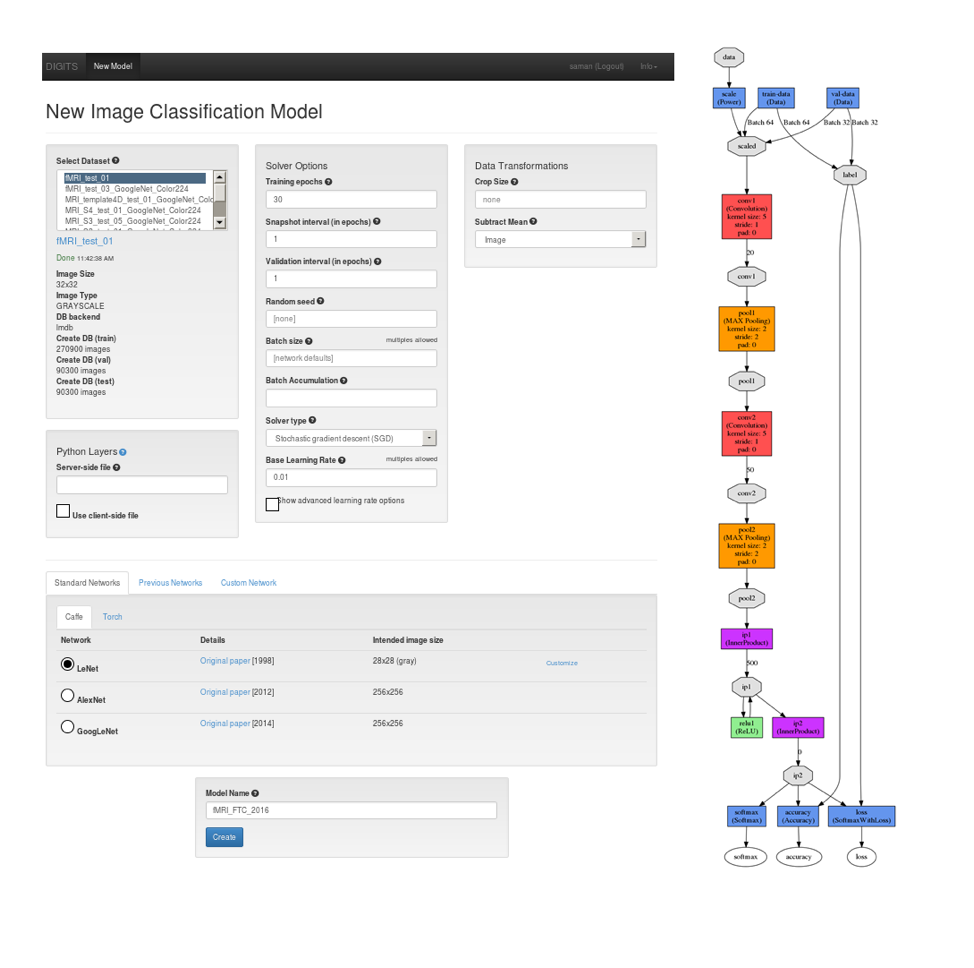 Figure 6: This figure illustrates the process of selecting a dataset and the LeNet neural network model (Left image). At right, the topology of the network is visualized.