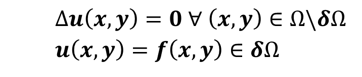 PoissionEq