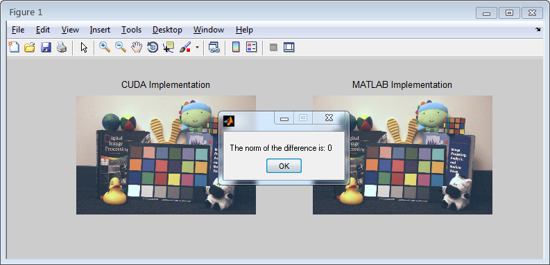 Figure 3. Left: CUDA implementation of image. Right: MATLAB implementation.