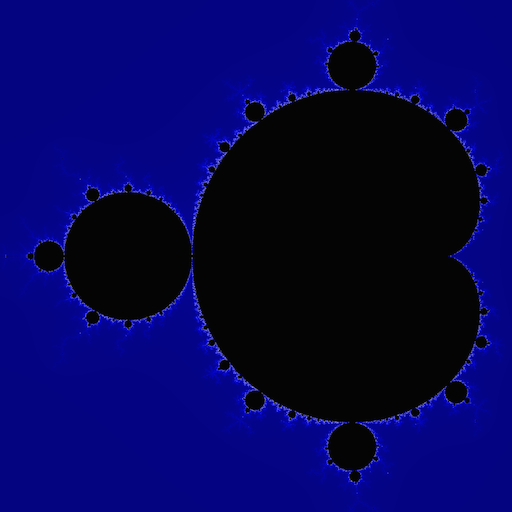 Figure 2: The Mandelbrot Set.