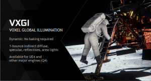 NVIDIA VXGI provides dramatically improved performance for global illumination.