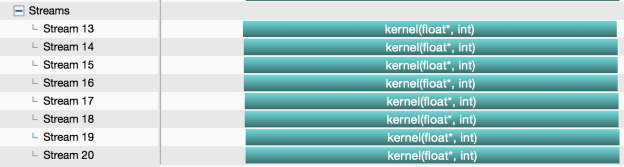 New Default Stream Behavior In a Multi-threaded App