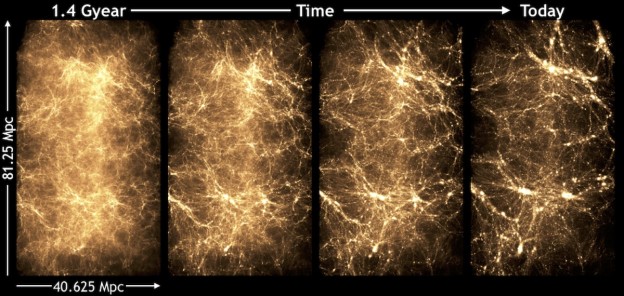 Figure 1: Visualization of the Q Continuum simulation generated with the vl3 parallel volume rendering system using a point sprite technique. Image courtesy of Silvio Rizzi and Joe Insley, Argonne National Laboratory.