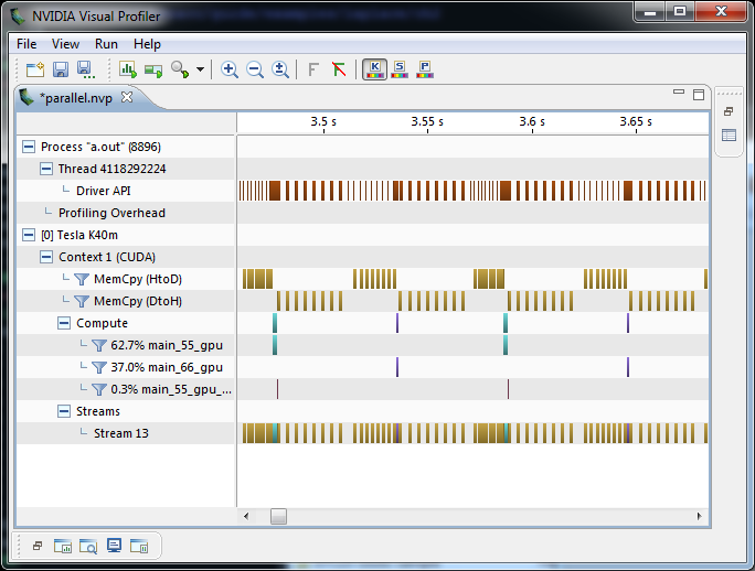 NVIDIA Visual Profiler of OpenACC Jacobi Iteration after adding kernels directive.