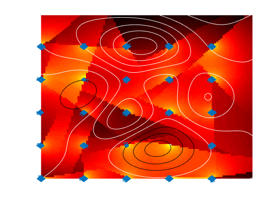 Figure 2: Signal strength heat map showing areas with strong (white) and poor (black) reception. The sharp discontinuities are a consequence of the simplified antenna model