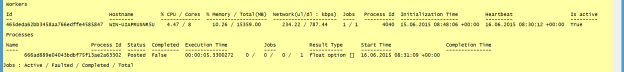 Figure 9: Monitoring one worker: Posting.