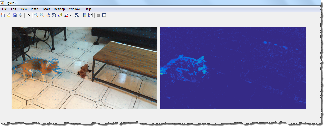 Figure 6: A single frame of video with motion vectors overlaid (left) and magnitude of the motion vectors (right).