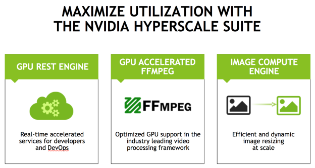 Hyperscale Suite