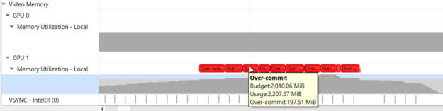 Local GPU memory usage screen shot