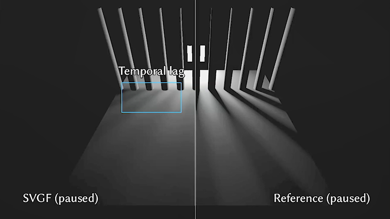 SVGF shadow problem