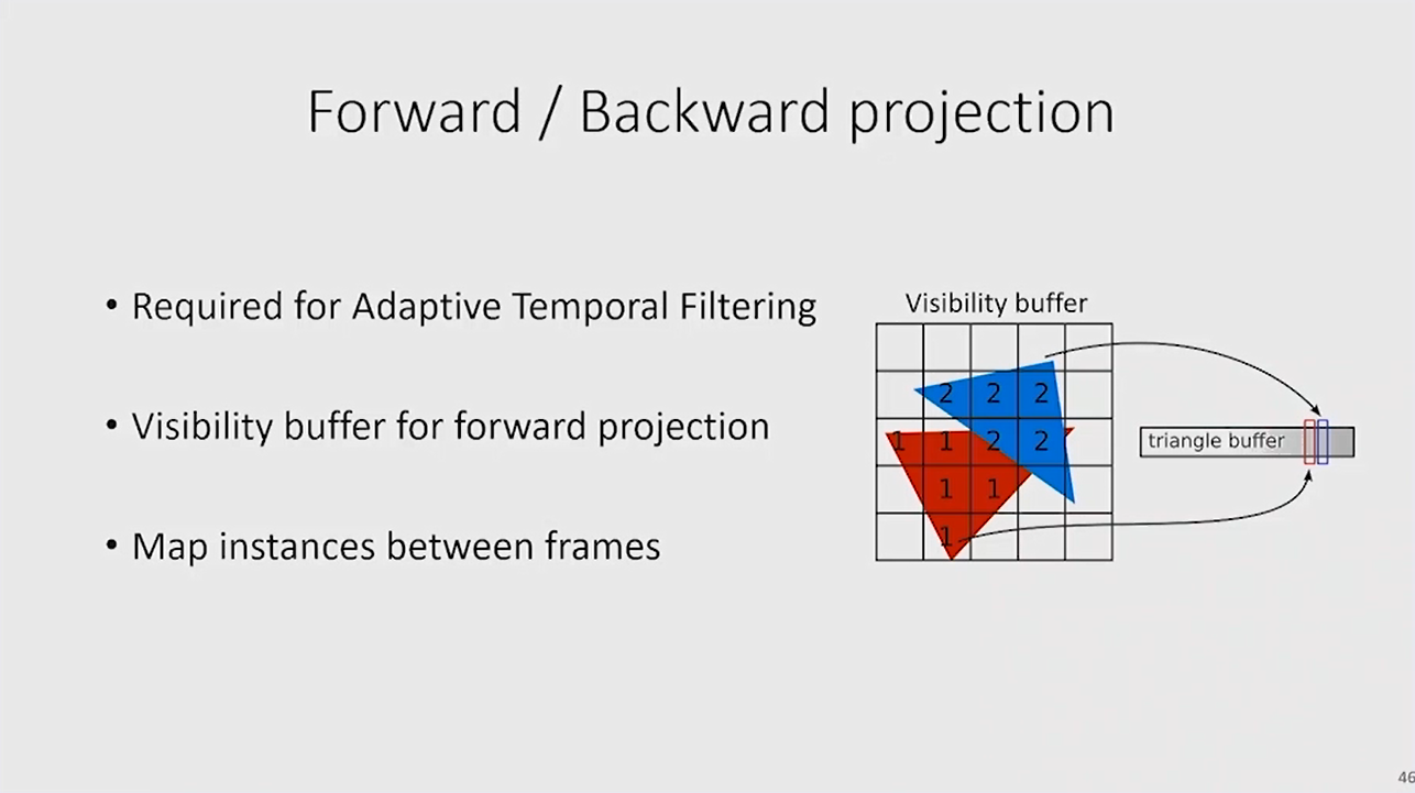 forwardbackward