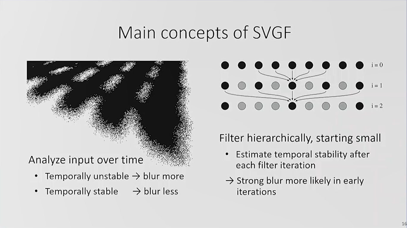 main concepts