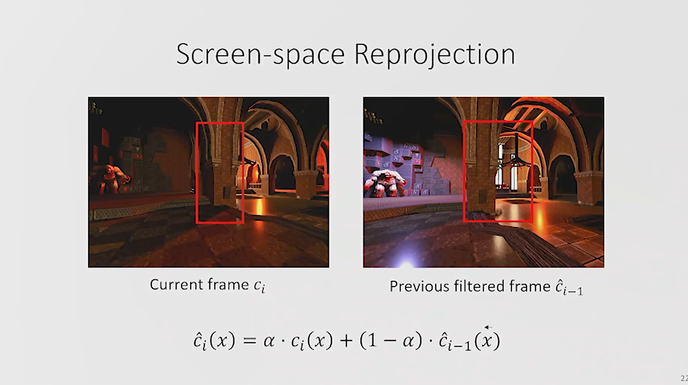 screen space