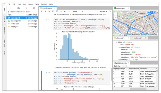 Jupyter notebook image