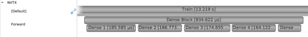 Time ranges emitte dby nvtx-timelines-tf image