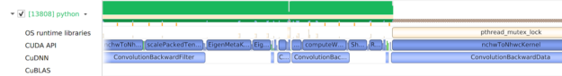 Thread timeline row image