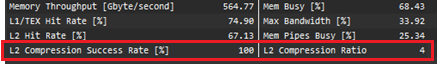 The screenshot shows the NSight Compute L2 Compression Success Rate metric and L2 Compression Ratio metric in the GUI.
