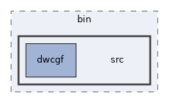bazel-out/k8-opt/bin/src
