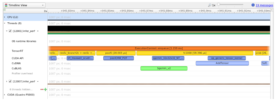 The layer execution and the kernel being launched on the CPU side.