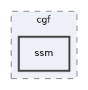 av/doc/cgf/ssm
