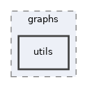 apps/roadrunner-2.0/graphs/utils