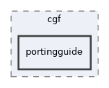 av/doc/cgf/portingguide