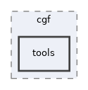 av/doc/cgf/tools