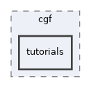 av/doc/cgf/tutorials