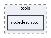 tools/nodedescriptor
