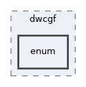src/dwcgf/core/dwcgf/enum