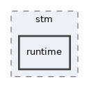 av/doc/stm/runtime