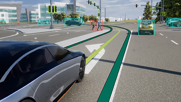 NVIDIA DRIVE SDK NVIDIA DRIVE SDK
