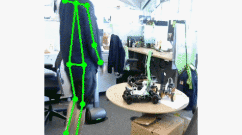 Real-time Human Pose Estimation