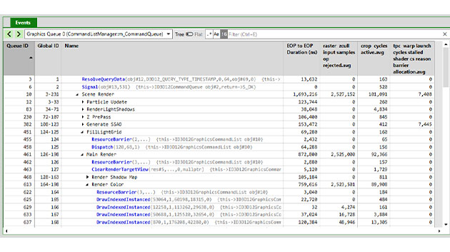 Profile In-Application