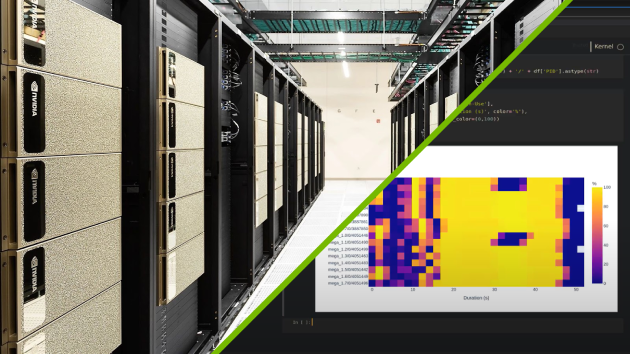 Nsight Systems Multi-Node Performance Nsight Systems multi-node profiling