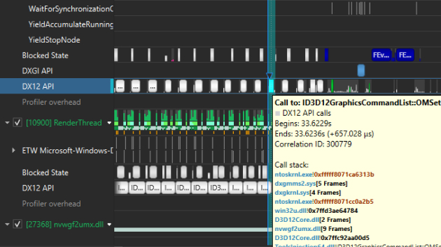 Nsight Systems traces GPU workloads Nsight Systems traces GPU workloads