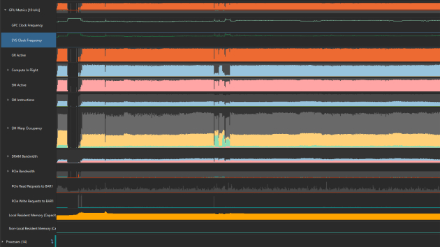 Nsight Systems tracks GPU activity Nsight Systems tracks GPU activity